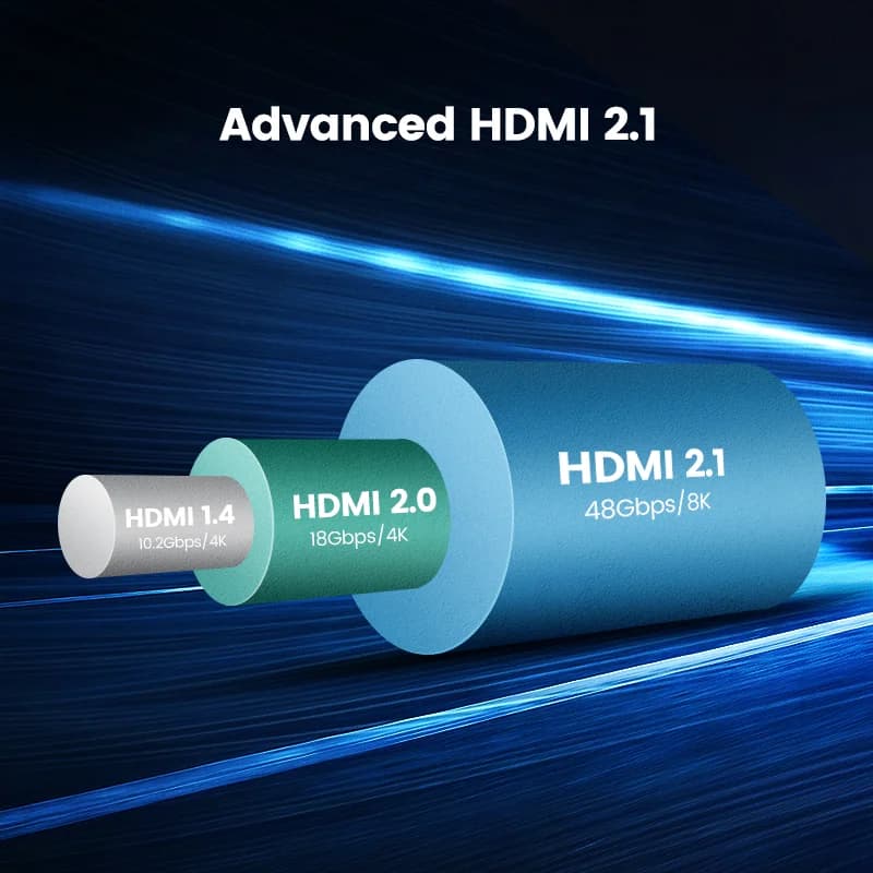 Cavo HDMI 8K, Alta Velocità 48Gbps