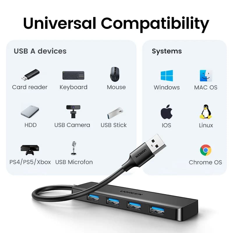 Hub USB 3.0 & USB-C a 4 porte